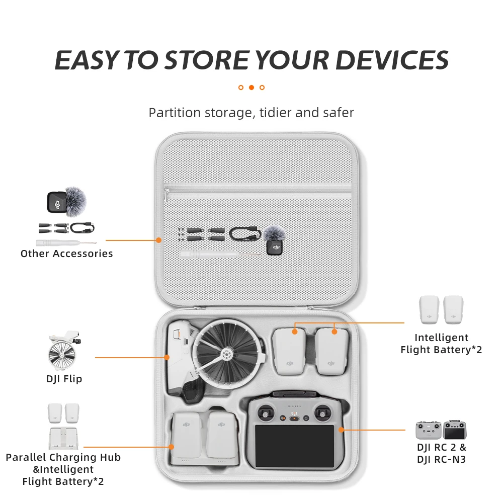 Torba na ramię do przechowywan – Drone Hard Shell Case recenzja i cena
